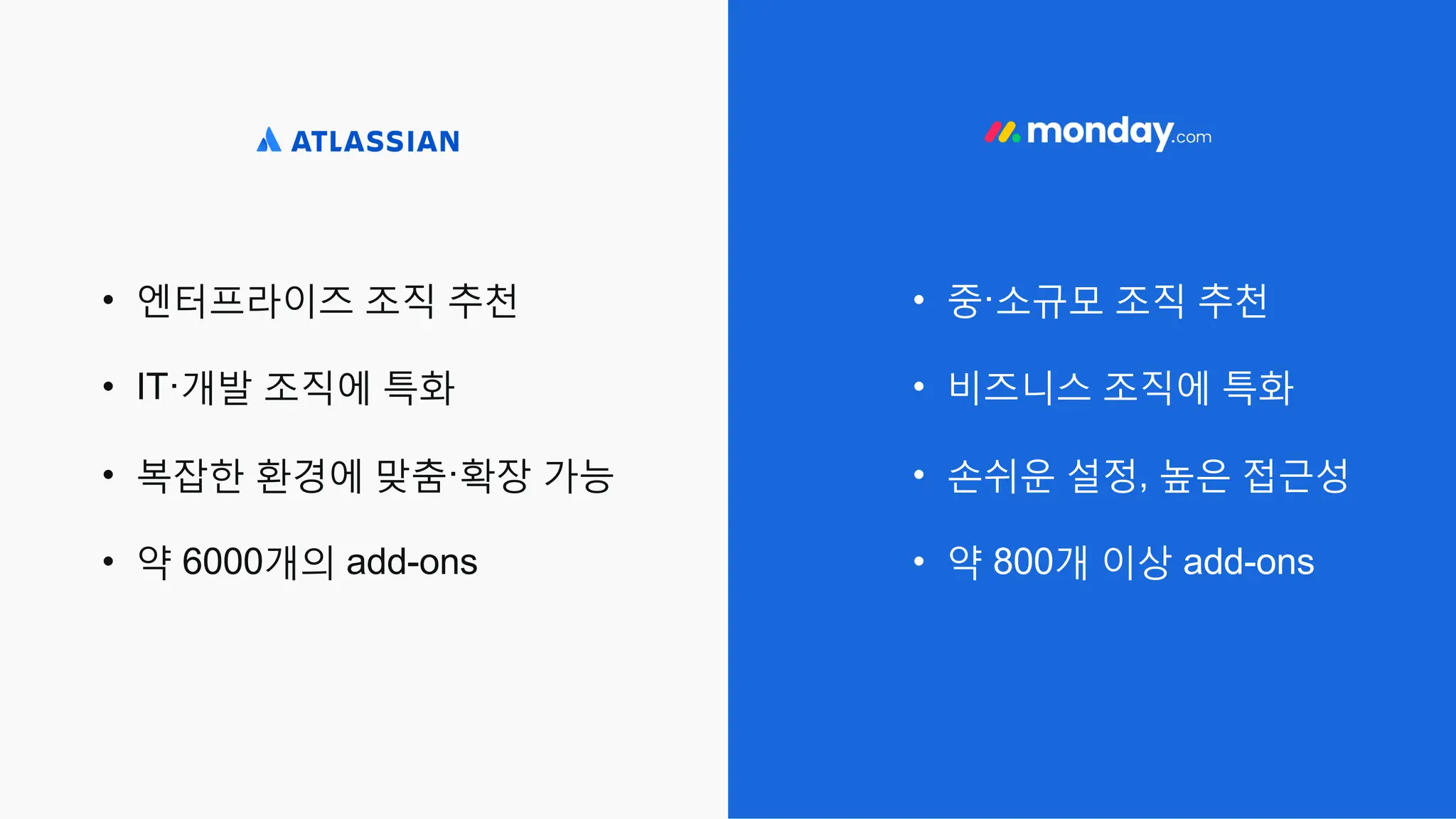 • 엔터프라이즈 조직 추천
• IT·개발 조직에 특화
• 복잡한 환경에 맞춤·확장 가능
• 약 6000개의 add-ons
• 중·소규모 조직 추천
• 비즈니스 조직에 특화
• 손쉬운 설정, 높은 접근성
• 약 800개 이상 add-ons
 