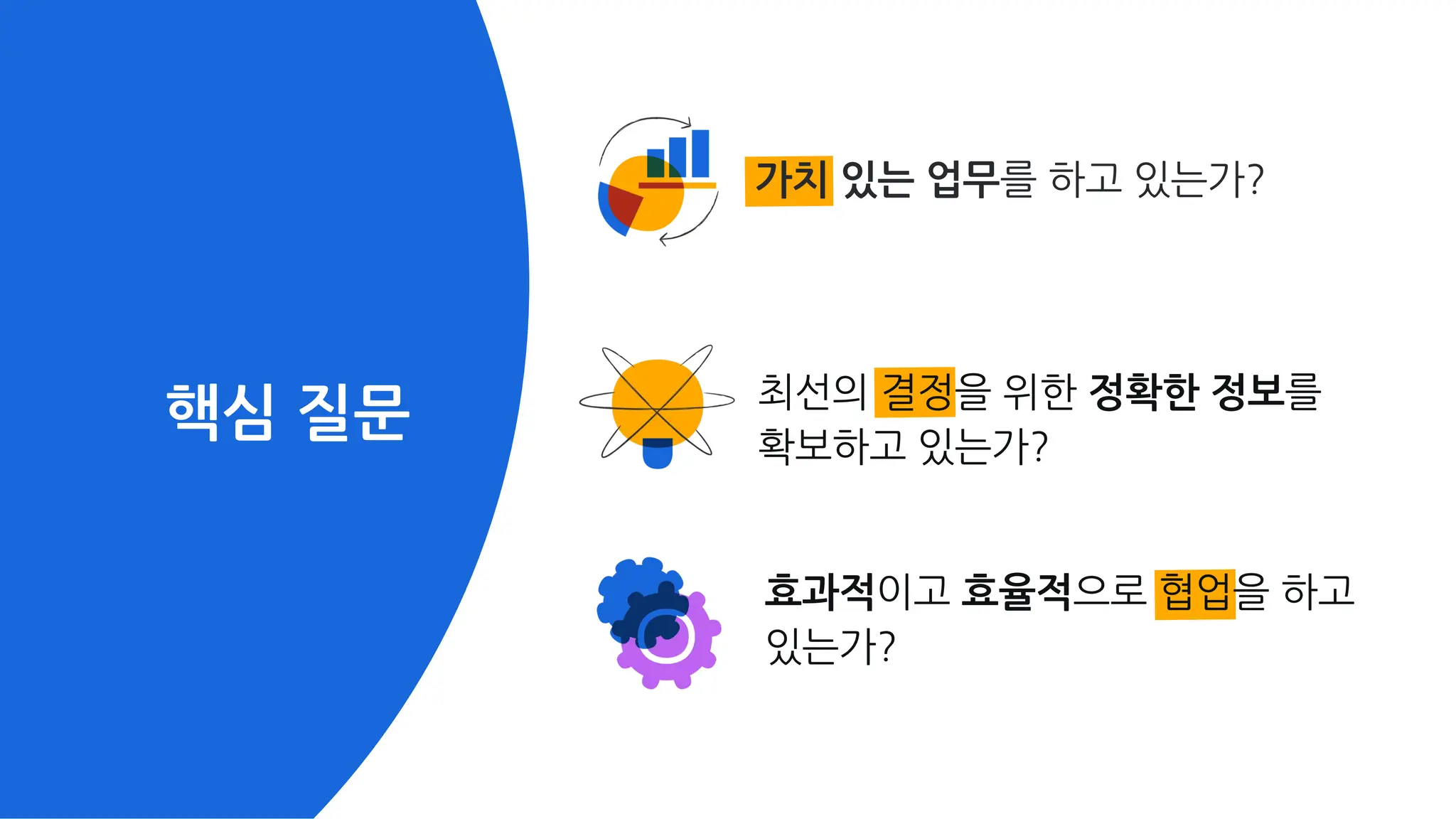 가치 있는 업무를 하고 있는가?
핵심 질문 최선의 결정을 위한 정확한 정보를
확보하고 있는가?
효과적이고 효율적으로 협업을 하고
있는가?
 