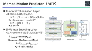 論文紹介："MM-Tracker: Motion Mamba for UAV-platform Multiple Object ...