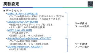 実験設定
◼データセット
• MSRVTT [Jun+, CVPR2016]
• YouTube動画のそれぞれに20個のテキストが1万本．
• 9,000本の動画を訓練用に、1,000本をテスト用．
• LSMDC [Anna+, CVPR2015]
• 映画202本からビデオクリップ約12万本．
• テスト用に1,000本の動画を使用．
• MSVD [Lin+, ACL2011]
• 1,970本のビデオ．
• 訓練用1,200本，テスト用670本．
• ActivityNet Caption [Krishna+, ICCV2017]
• YouTube動画2万本が収録
• 訓練用約1万本，テスト用約5,000本．
• DiDeMo [Hendricks+, ICCV2017]
• 約1万本の動画．
ワード長32
フレーム数12
ワード長64
フレーム数64
 
