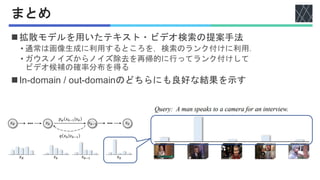 まとめ
◼拡散モデルを用いたテキスト・ビデオ検索の提案手法
• 通常は画像生成に利用するところを，検索のランク付けに利用．
• ガウスノイズからノイズ除去を再帰的に行ってランク付けして
ビデオ候補の確率分布を得る
◼In-domain / out-domainのどちらにも良好な結果を示す
 