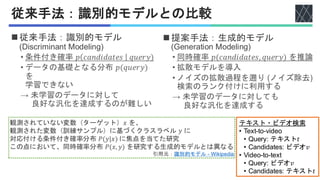 従来手法：識別的モデルとの比較
◼従来手法：識別的モデル
(Discriminant Modeling)
• 条件付き確率 𝑝 𝑐𝑎𝑛𝑑𝑖𝑑𝑎𝑡𝑒𝑠 𝑞𝑢𝑒𝑟𝑦)
• データの基礎となる分布 𝑝(𝑞𝑢𝑒𝑟𝑦)
を
学習できない
→ 未学習のデータに対して
良好な汎化を達成するのが難しい
◼提案手法：生成的モデル
(Generation Modeling)
• 同時確率 𝑝(𝑐𝑎𝑛𝑑𝑖𝑑𝑎𝑡𝑒𝑠, 𝑞𝑢𝑒𝑟𝑦) を推論
• 拡散モデルを導入
• ノイズの拡散過程を遡り (ノイズ除去)
検索のランク付けに利用する
→ 未学習のデータに対しても
良好な汎化を達成する
テキスト・ビデオ検索
• Text-to-video
• Query: テキスト𝑡
• Candidates: ビデオ𝑣
• Video-to-text
• Query: ビデオ𝑣
• Candidates: テキスト𝑡
識
別
的
モ
デ
ル
- Wikipedia
観測されていない変数（ターゲット）𝑥 を、
観測された変数（訓練サンプル）に基づくクラスラベル 𝑦 に
対応付ける条件付き確率分布 𝑃(𝑦|𝑥) に焦点を当てた研究
この点において、同時確率分布 𝑃(𝑥, 𝑦) を研究する生成的モデルとは異なる
引用元：識別的モデル - Wikipedia
 