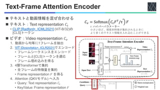 Text-Frame Attention Encoder
CLIP [Radford+, ICML2021]
ViT [Dosovitskiy+, ICLR2021]
◼ テキストと動画情報を混ぜ合わせる
◼ テキスト：Text representation 𝐶𝑡
• CLIP [Radford+, ICML2021] (ViT-B/32)の
[CLS]トークン
◼ ビデオ：Video representation 𝐶𝑣
1. 動画から均等に1フレームを抽出
2. ViT [Dosovitskiy+, ICLR2021]でエンコード
• フレームシークエンスをエンコード
• フレームと[CLS]トークンを適応
• フレーム埋め込みを得る
3. 4層Transformerで集約
• 全フレームの特徴量を集約
• Frame representation 𝐹 を得る
4. Attention (QKVモデル) へ入力
• Query: Text representation 𝐶𝑡
• Key/Value: Frame representation 𝐹
𝜏: ハイパーパラメーター
小さいほど、視覚的特徴が集約されるときに
より多くのテキスト情報を入れ込むことができる．
𝐶𝑣 = Softmax 𝐶𝑡𝐹𝑇
/τ′ 𝐹
𝐶𝑣
𝐶𝑡
 