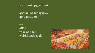als naderingsgeschenk
qorban: naderingsgave
qereb: naderen
en
offer,
voor God tot
welriekende reuk
 