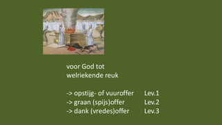voor God tot
welriekende reuk
-> opstijg- of vuuroffer Lev.1
-> graan (spijs)offer Lev.2
-> dank (vredes)offer Lev.3
 