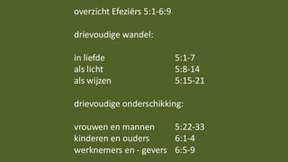overzicht Efeziërs 5:1-6:9
drievoudige wandel:
in liefde 5:1-7
als licht 5:8-14
als wijzen 5:15-21
drievoudige onderschikking:
vrouwen en mannen 5:22-33
kinderen en ouders 6:1-4
werknemers en - gevers 6:5-9
 