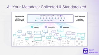 All Your Metadata: Collected & Standardized
 