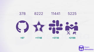 8222
378 11441 5225
+87 +1748 +3730 +2188
 