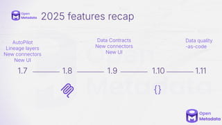 2025 features recap
1.7 1.8 1.9 1.10 1.11
AutoPilot
Lineage layers
New connectors
New UI
Data Contracts
New connectors
New UI
Data quality
-as-code
{}
 