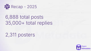 Recap - 2025
6,888 total posts
35,000+ total replies
2,311 posters
 