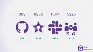 8232
389 11614 5225
+11 +232 +173 +116
 