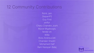 12 Community Contributions
Rohit Jain
StepanPS
Guy First
amfor
Charu Chandra Joshi
Murat Migdisoglu
feride-sh
Willa
Ross Andreucetti
Chandan Shastri
Mohamed Daif
Ram Narayan Balaj
 