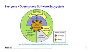 Why does contributing to Open Source matters - Criteo Tech Summit ...