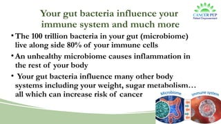 Your gut bacteria influence your
immune system and much more
•The 100 trillion bacteria in your gut (microbiome)
live along side 80% of your immune cells
•An unhealthy microbiome causes inflammation in
the rest of your body
• Your gut bacteria influence many other body
systems including your weight, sugar metabolism…
all which can increase risk of cancer
 