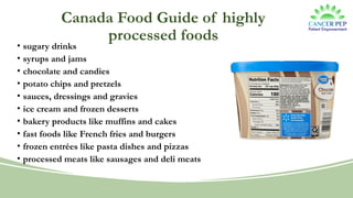 Canada Food Guide of highly
processed foods
• sugary drinks
• syrups and jams
• chocolate and candies
• potato chips and pretzels
• sauces, dressings and gravies
• ice cream and frozen desserts
• bakery products like muffins and cakes
• fast foods like French fries and burgers
• frozen entrées like pasta dishes and pizzas
• processed meats like sausages and deli meats
 