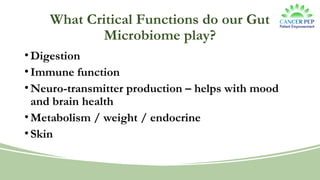 What Critical Functions do our Gut
Microbiome play?
•Digestion
•Immune function
•Neuro-transmitter production – helps with mood
and brain health
•Metabolism / weight / endocrine
•Skin
 