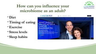 How can you influence your
microbiome as an adult?
- Diet
- Timing of eating
- Exercise
- Stress levels
- Sleep habits
 