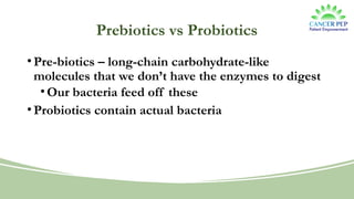 Prebiotics vs Probiotics
•Pre-biotics – long-chain carbohydrate-like
molecules that we don’t have the enzymes to digest
•Our bacteria feed off these
•Probiotics contain actual bacteria
 