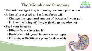The Microbiome Summary
• Essential to digestion, immunity, hormone production
• A diet of processed and refined foods will
• Change the types and amount of bacteria in your gut
• Irritate the lining of the gut (leaky gut syndrome)
• Feed your bacteria
• Fiber – from whole foods!
• Probiotics add ‘good’ bacteria to your gut
• Diversity – 30 different plant foods weekly
 