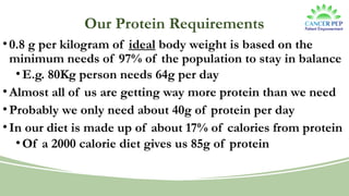 Our Protein Requirements
•0.8 g per kilogram of ideal body weight is based on the
minimum needs of 97% of the population to stay in balance
•E.g. 80Kg person needs 64g per day
•Almost all of us are getting way more protein than we need
•Probably we only need about 40g of protein per day
•In our diet is made up of about 17% of calories from protein
•Of a 2000 calorie diet gives us 85g of protein
 