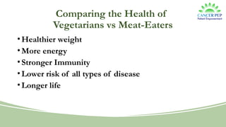 Comparing the Health of
Vegetarians vs Meat-Eaters
•Healthier weight
•More energy
•Stronger Immunity
•Lower risk of all types of disease
•Longer life
 