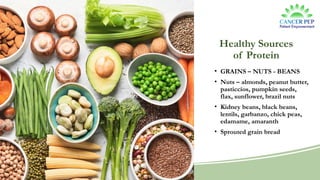 Healthy Sources
of Protein
• GRAINS – NUTS - BEANS
• Nuts – almonds, peanut butter,
pasticcios, pumpkin seeds,
flax, sunflower, brazil nuts
• Kidney beans, black beans,
lentils, garbanzo, chick peas,
edamame, amaranth
• Sprouted grain bread
 