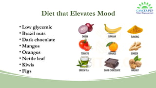 Diet that Elevates Mood
• Low glycemic
• Brazil nuts
• Dark chocolate
• Mangos
• Oranges
• Nettle leaf
• Kiwis
• Figs
 