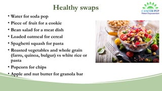 Healthy swaps
• Water for soda pop
• Piece of fruit for a cookie
• Bean salad for a meat dish
• Loaded oatmeal for cereal
• Spaghetti squash for pasta
• Roasted vegetables and whole grain
(farro, quinoa, bulgur) vs white rice or
pasta
• Popcorn for chips
• Apple and nut butter for granola bar
 