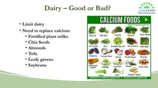 Dairy – Good or Bad?
• Limit dairy
• Need to replace calcium
• Fortified plant milks
• Chia Seeds
• Almonds
• Tofu
• Leafy greens
• Soybeans
 