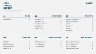 [메조미디어] 2025 타겟 분석 리포트_20대 / 2029 TARGET REPORT | PDF