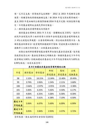 電子版第一版(105 年 1 月)
188
項，已不足支應，營業稅亦迄未調增， 2012 至 2013 年度雖有公務
預算、特種貨物及勞務稅撥補支應；惟 2014 年度又因故暫停編列，
直至 2015 年度始編列公務預算撥補 2014 年度不足數，財源長期不穩
定，不利基金運用收益與民眾給付權益。
三、國保基金投資運用績效尚待提升
國保基金自開辦至 2015 年 3 月底，整體績效為 2.92％，低於行
政院年金制度改革小組針對勞工保險年金制度提出基金運用績效至
少 4％之制度改革規劃。主要係開辦初期，因全球經濟情勢不佳，為
確保基金財務安全，投資運用採穩健保守策略，資產配置以流動性佳、
波動率小之銀行存款為主，以致基金收益偏低。
經衛生福利部持續督請基金運用單位強化基金資產配置，逐步提
高股票投資比例，基金投資績效已明顯改善。惟國保基金近 3 年平均
投資績效 5.06％，仍較相關政府基金近 3 年平均投資績效約 5.69％至
6.99％略低，尚有改善空間。
表 8-2 相關政府基金投資運用績效比較
年度 國保基金 勞保基金
新制
勞退基金
舊制
勞退基金
公教
退撫基金
98 1.52% 18.21% 11.84% 13.40% 19.49%
99 3.74% 3.96% 1.54% 2.11% 3.60%
100 -3.66% -2.97% -3.95% -3.53% -5.98%
101 5.06% 6.25% 5.02% 4.50% 6.17%
102 4.06% 6.35% 5.68% 6.58% 8.30%
103 6.05% 5.61% 6.38% 7.19% 6.50%
最近 3 年
平均收益
5.06% 6.07% 5.69% 6.09% 6.99%
最近 5 年
平均收益
3.05% 3.84% 2.93% 3.37% 3.72%
資料來源：衛生福利部社會保險司(2015)
 