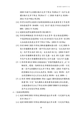 電子版第一版(105 年 1 月)
18
2020 年國中生身體活動不足率下降至 72.8%以下；高中生身
體活動不足率下降至 79.2%以下。( 2010 年國中生 92.8%、
2011 年高中職生 95.2%)
(七) 參考全球學生健康行為調查(GSHS)之歐美國家青少年使用
保險套避孕率 30-60%，訂定 15-17 歲青少年性行為避孕率
88%。(2011 年 75.6%)
(八) 健康促進學校國際認證累計數 600 所。
(九) 參照各鄉鎮地區 15-19 歲青少女生育率，區分為低度(50%)、
中度(25%)及高度(25%)，訂定 15-19 歲青少女生育率，前 25%
之各地區別高度生育率下降至 7.5‰。(2013 年 12.5‰)
(十) 參照 WHO 2025 年降低 30%食鹽攝取量目標，訂定 2020 年
每日食鹽攝取量目標，國中男生低於 10.4 克，女生低於 8.4
克；高中男生低於 10.5 克，女生低於 8.2 克。(2010 年國中
生每日食鹽攝取量為男生 12.2 克鹽，女生 10.1 克鹽；2011
年高中生每日食鹽攝取量為男生 12.4 克鹽，女生 9.7 克鹽)
(十一) 參照第 68 屆 WHA 決議通過之「營養問題羅馬宣言」之「行
動框架」建議，為確保各生命期階段的健康之目標，訂定
國、高中生鈣攝取不足比率下降至 90%。(2013 年國中生
鈣質攝取不足之百分比為男生 99.8%、女生 99.9%，高中
生鈣質攝取不足之百分比為男生 99.9%、女生 100%。)
(十二) 參照 WHO 建議游離糖 (free sugar) 攝取量應低於攝取總
熱量 5%，訂定「每天攝取主要熱量來源為糖之食品熱量」
占總熱量的百分比下降至6.5%。(2005~2008年12-18歲國、
高中生分別為 8.7%及 10.8%)
二、長程指標(2025)
(一) 超前 WHO 2025 年降低 30%吸菸盛行率目標，訂定國中生吸
菸率 3%以下。
(二) 超前 WHO 2025 年降低 30%吸菸盛行率目標，訂定高中職生
 