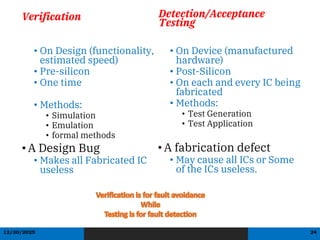 Testing Application Rolse Different Roles of Testing for VLSI Design | PDF