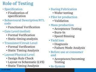 Pcb Layout Design Flow Different Roles of Testing for VLSI Design | PDF