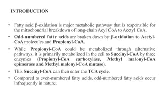 Beta OXIDATION OF SATURATED FATTY ACIDS.pdf