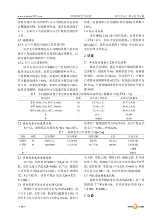 www.scionline2025.com 中医药研究与应用 2025 年 8 月 第 1 卷 第 1 期
·16·
再服药前后 30 分钟禁食，
还应该避免服用茶水和
含鞣酸的食物，以免影响药效。患者如果出现了
口干、头晕若干不适症状应该及时地报告给医护
人员。
1.3 观察指标
1.3.1 对于半夏饮片炮制工艺质量评价
医护人员需要测定在不同炮制条件下的半夏
饮片中有效成分保留率以及毒性成分降解率，以
此来确定最佳炮制的工艺参数。
1.3.2 对于止吐效果评价
医护人员应该采用WHO化疗相关呕吐评分
标准评估止吐效果。如果完全缓解则呕吐停止，
不需要额外地进行用药；如果部分缓解那么呕吐
的次数就会减少≥50%，患者需要少量的进行额
外用药；如果轻度缓解，则呕吐次数减少<50%；
如果没有缓解，则患者呕吐次数无明显改善或者
加重。总有效率=(完全缓解+部分缓解)/总例数×
100%。
1.4 统计学分析
采用SPSS 23.0 统计软件处理，计量资料以
（ s
x ）表示，组间比较采用t检验；计数资料以
[n(%)]表示，组间比较采用χ2
检验，P<0.05 表示
差异有统计学意义。
2 结果
2.1 半夏饮片炮制工艺标准化结果
通过正交试验，确定半夏饮片炮制的最佳工
艺参数为：浸泡时间 6h，辅料浓度 15%，加热温
度 90℃，加热时间 45min。在该条件下，半夏饮
片毒性成分降解率达 63.57%，
有效成分保留率为
85.73%，与其他炮制条件相比差异有统计学意义
(P<0.05)。
表 1 不同炮制条件下半夏饮片有效成分保留率及毒性成分降解率比较( s
x ，%)
炮制条件 例数 有效成分保留率 毒性成分降解率
条件 A(6h, 15%, 90℃, 45min) 10 85.73±3.42 63.57±4.26
条件 B(4h, 10%, 90℃, 30min) 10 78.34±3.87 48.62±4.71
条件 C(8h, 20%, 100℃, 60min) 10 72.51±4.12 68.93±3.89
F - 28.431 31.546
P - <0.001 <0.001
2.2 两组患者止吐效果比较
治疗后，观察组总有效率为 91.11%(41/45)，
显著高于对照组的 73.33%(33/45)，差异有统计学
意义(χ2
=5.004，P=0.025)。
表 2 两组患者止吐效果比较[n(%)]
组别 例数 完全缓解 部分缓解 轻度缓解 无效 总有效率
观察组 45 28(62.22) 13(28.89) 3(6.67) 1(2.22) 41(91.11)
对照组 45 18(40.00) 15(33.33) 8(17.78) 4(8.89) 33(73.33)
χ2
- - - - - 5.004
P - - - - - 0.025
2.3 两组患者生活质量比较
治疗前，两组患者EORTC QLQ-C30 评分比
较，差异无统计学意义(P>0.05)；治疗后，观察组
生活质量评分(84.26±6.32)分，明显高于对照组
(72.18±7.45)分，差异有统计学意义(t=8.327，
P<0.001)。
2.4 两组患者不良反应发生情况比较
观察组不良反应总发生率为 8.89%(4/45)，其
中口干 2 例，头晕 1 例，轻度肝功能异常 1 例；对
照组不良反应总发生率为 22.22%(10/45)，其中口
干 3 例，头晕 2 例，嗜睡 2 例，便秘 2 例，肝功能
异常 1 例。观察组不良反应发生率明显低于对照
组，
差异有统计学意义(χ2
=3.243，
P=0.045)。
两组
不良反应均为轻中度，经对症处理后均能缓解。
2.5 两组患者满意度比较
观察组患者满意度为 93.33%(42/45)，高于对
照组的 77.78%(35/45)，差异有统计学意义(χ
2
=4.500，P=0.034)。
3 讨论
 