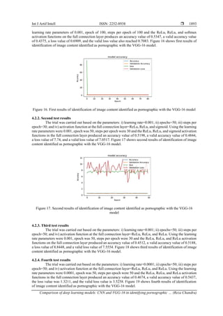 Comparison of deep learning models: CNN and VGG-16 in identifying