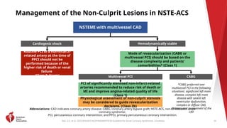 Acs Routine 2025 Acute coronary syndrome Clinical Update Slide Set | PPTX