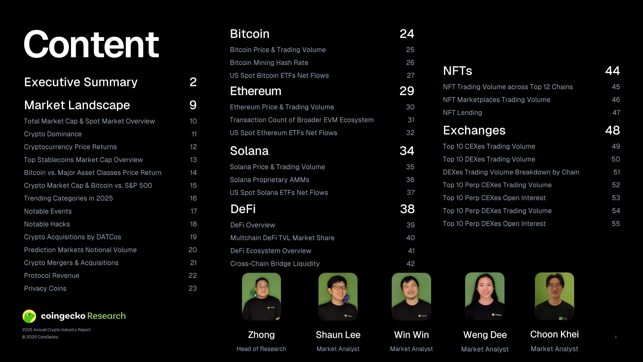 2025 Annual Crypto Industry Report | CoinGecko | PDF