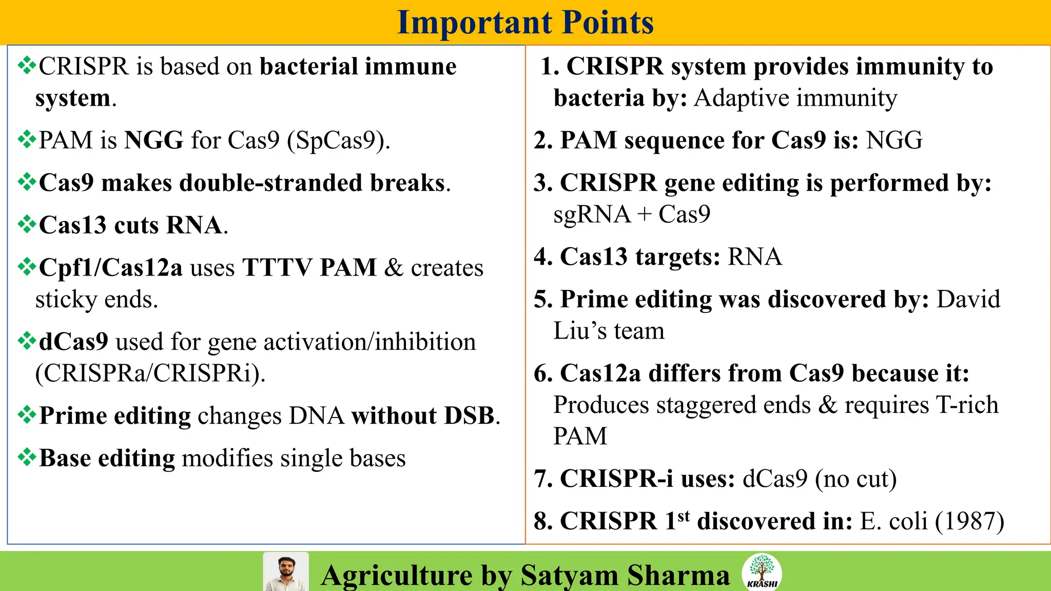 Agriculture by Satyam Sharma
Important Points
❖CRISPR is based on bacterial immune
system.
❖PAM is NGG for Cas9 (SpCas9).
❖Cas9 makes double-stranded breaks.
❖Cas13 cuts RNA.
❖Cpf1/Cas12a uses TTTV PAM & creates
sticky ends.
❖dCas9 used for gene activation/inhibition
(CRISPRa/CRISPRi).
❖Prime editing changes DNA without DSB.
❖Base editing modifies single bases
1. CRISPR system provides immunity to
bacteria by: Adaptive immunity
2. PAM sequence for Cas9 is: NGG
3. CRISPR gene editing is performed by:
sgRNA + Cas9
4. Cas13 targets: RNA
5. Prime editing was discovered by: David
Liu’s team
6. Cas12a differs from Cas9 because it:
Produces staggered ends & requires T-rich
PAM
7. CRISPR-i uses: dCas9 (no cut)
8. CRISPR 1st discovered in: E. coli (1987)
 