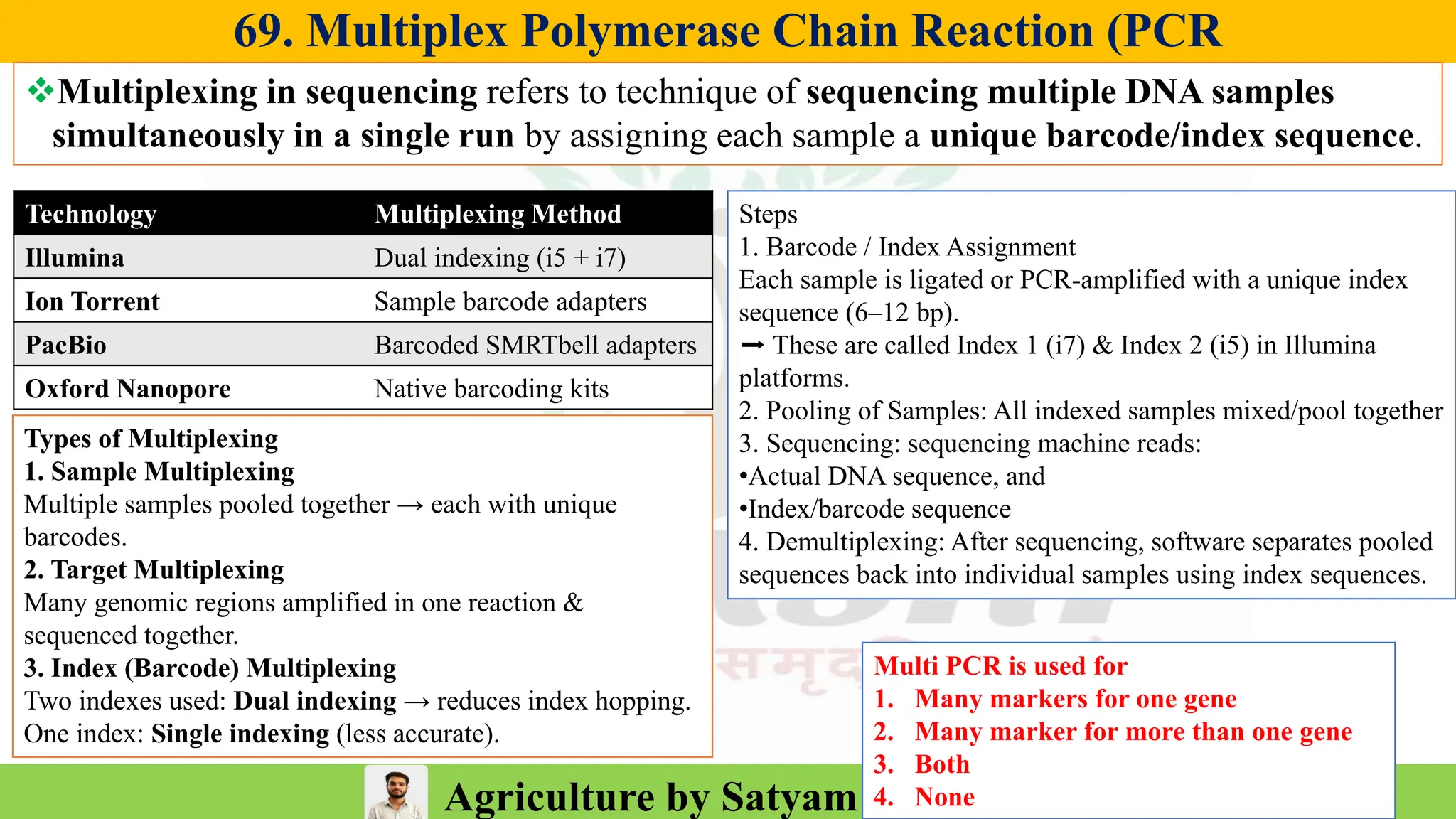 Agriculture by Satyam Sharma
69. Multiplex Polymerase Chain Reaction (PCR
❖Multiplexing in sequencing refers to technique of sequencing multiple DNA samples
simultaneously in a single run by assigning each sample a unique barcode/index sequence.
Steps
1. Barcode / Index Assignment
Each sample is ligated or PCR-amplified with a unique index
sequence (6–12 bp).
These are called Index 1 (i7) & Index 2 (i5) in Illumina
platforms.
2. Pooling of Samples: All indexed samples mixed/pool together
3. Sequencing: sequencing machine reads:
•Actual DNA sequence, and
•Index/barcode sequence
4. Demultiplexing: After sequencing, software separates pooled
sequences back into individual samples using index sequences.
Technology Multiplexing Method
Illumina Dual indexing (i5 + i7)
Ion Torrent Sample barcode adapters
PacBio Barcoded SMRTbell adapters
Oxford Nanopore Native barcoding kits
Types of Multiplexing
1. Sample Multiplexing
Multiple samples pooled together → each with unique
barcodes.
2. Target Multiplexing
Many genomic regions amplified in one reaction &
sequenced together.
3. Index (Barcode) Multiplexing
Two indexes used: Dual indexing → reduces index hopping.
One index: Single indexing (less accurate).
Multi PCR is used for
1. Many markers for one gene
2. Many marker for more than one gene
3. Both
4. None
 