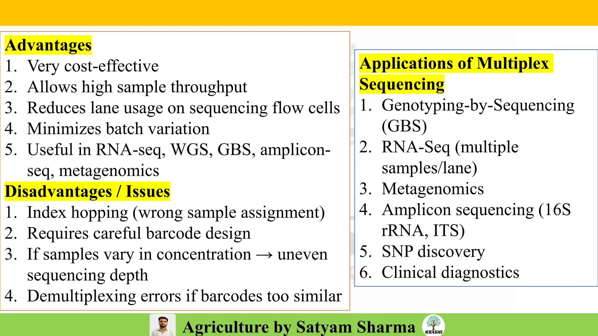 Agriculture by Satyam Sharma
Advantages
1. Very cost-effective
2. Allows high sample throughput
3. Reduces lane usage on sequencing flow cells
4. Minimizes batch variation
5. Useful in RNA-seq, WGS, GBS, amplicon-
seq, metagenomics
Disadvantages / Issues
1. Index hopping (wrong sample assignment)
2. Requires careful barcode design
3. If samples vary in concentration → uneven
sequencing depth
4. Demultiplexing errors if barcodes too similar
Applications of Multiplex
Sequencing
1. Genotyping-by-Sequencing
(GBS)
2. RNA-Seq (multiple
samples/lane)
3. Metagenomics
4. Amplicon sequencing (16S
rRNA, ITS)
5. SNP discovery
6. Clinical diagnostics
 