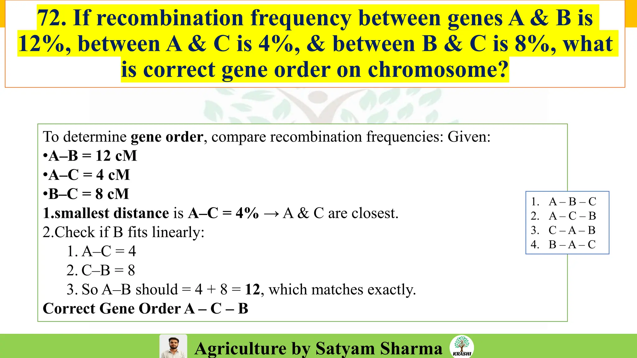 Agriculture by Satyam Sharma
72. If recombination frequency between genes A & B is
12%, between A & C is 4%, & between B & C is 8%, what
is correct gene order on chromosome?
To determine gene order, compare recombination frequencies: Given:
•A–B = 12 cM
•A–C = 4 cM
•B–C = 8 cM
1.smallest distance is A–C = 4% → A & C are closest.
2.Check if B fits linearly:
1. A–C = 4
2. C–B = 8
3. So A–B should = 4 + 8 = 12, which matches exactly.
Correct Gene Order A – C – B
1. A – B – C
2. A – C – B
3. C – A – B
4. B – A – C
 