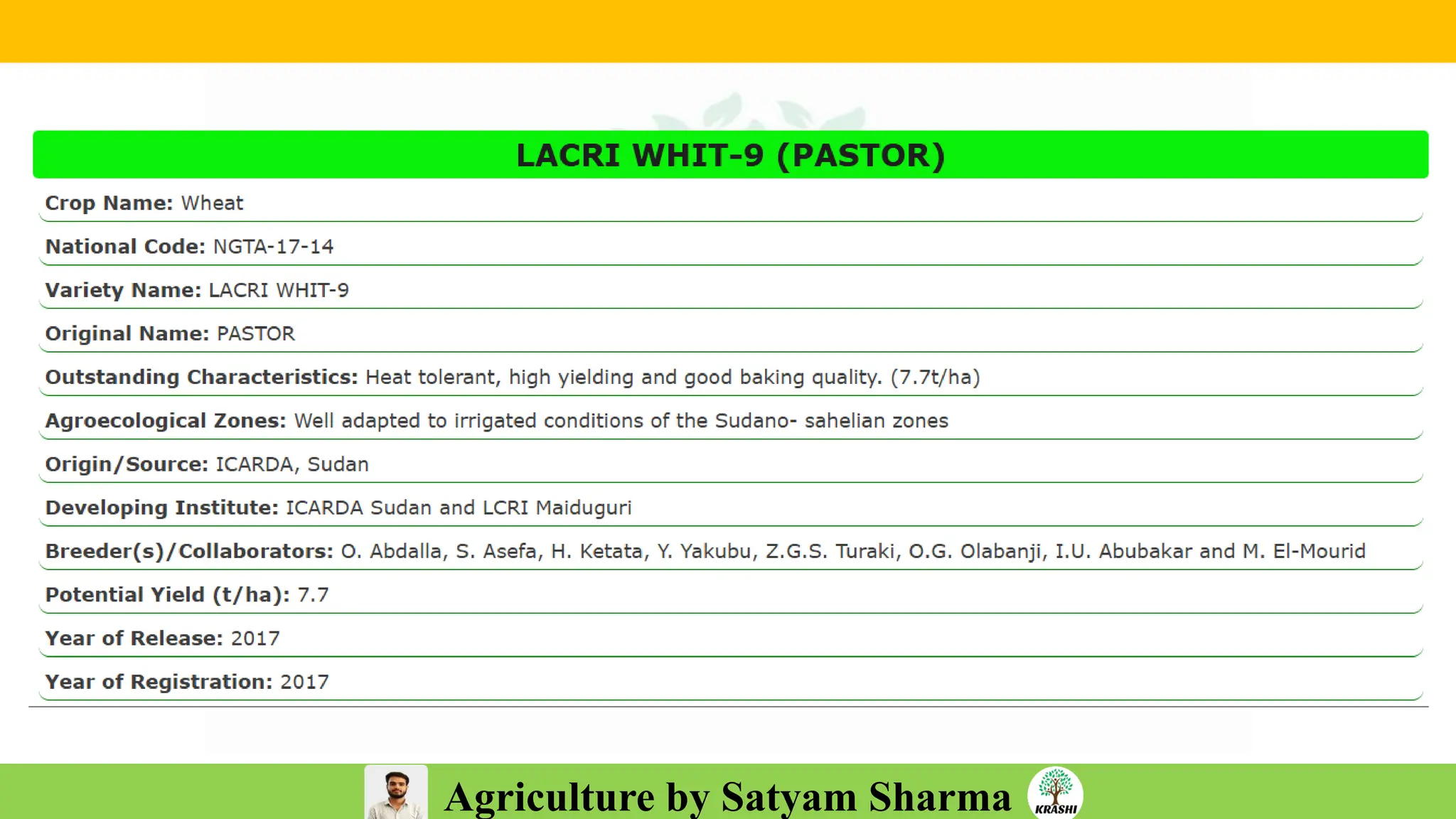 Agriculture by Satyam Sharma
 