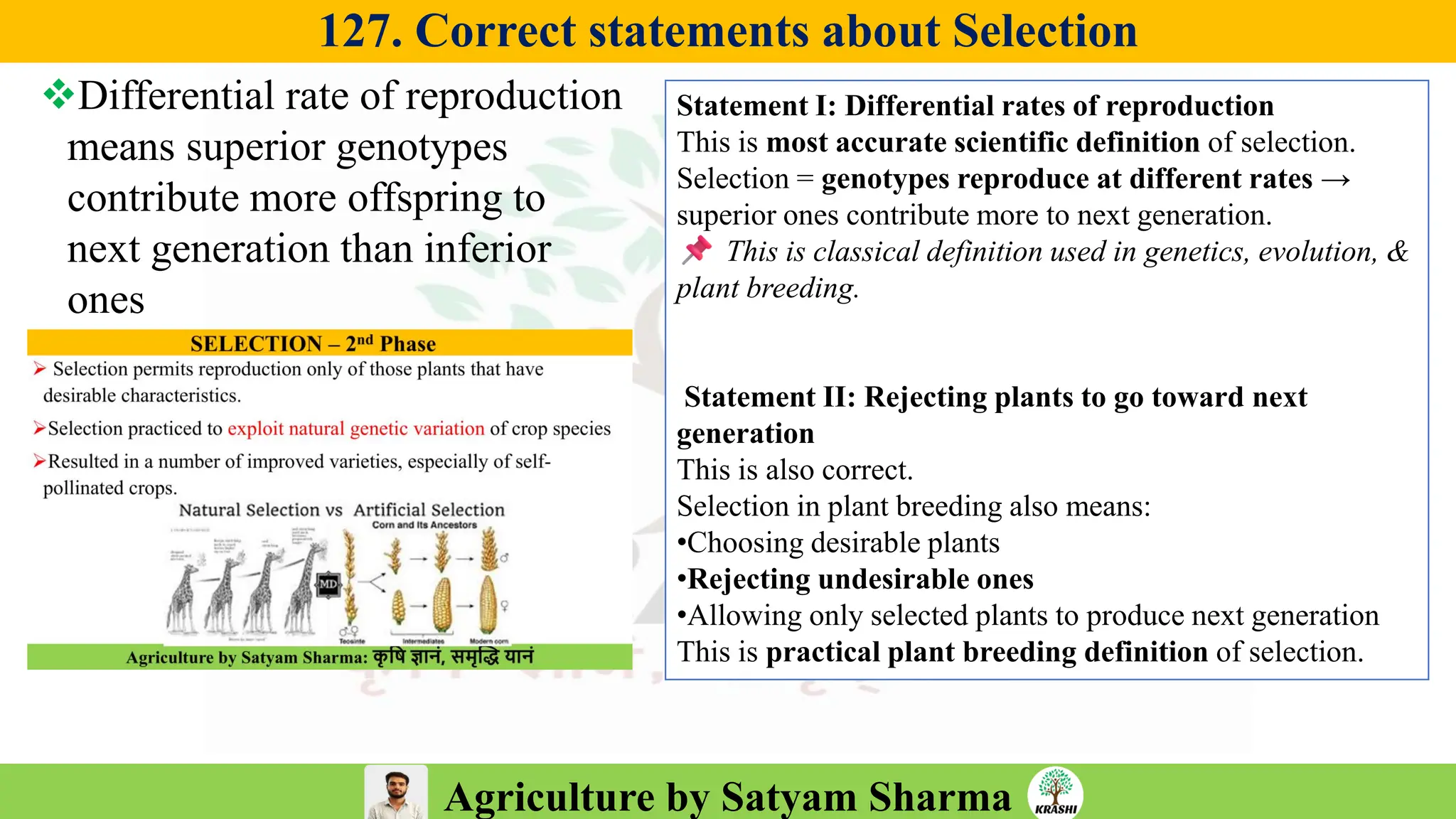 Agriculture by Satyam Sharma
127. Correct statements about Selection
❖Differential rate of reproduction
means superior genotypes
contribute more offspring to
next generation than inferior
ones
Statement I: Differential rates of reproduction
This is most accurate scientific definition of selection.
Selection = genotypes reproduce at different rates →
superior ones contribute more to next generation.
This is classical definition used in genetics, evolution, &
plant breeding.
Statement II: Rejecting plants to go toward next
generation
This is also correct.
Selection in plant breeding also means:
•Choosing desirable plants
•Rejecting undesirable ones
•Allowing only selected plants to produce next generation
This is practical plant breeding definition of selection.
 