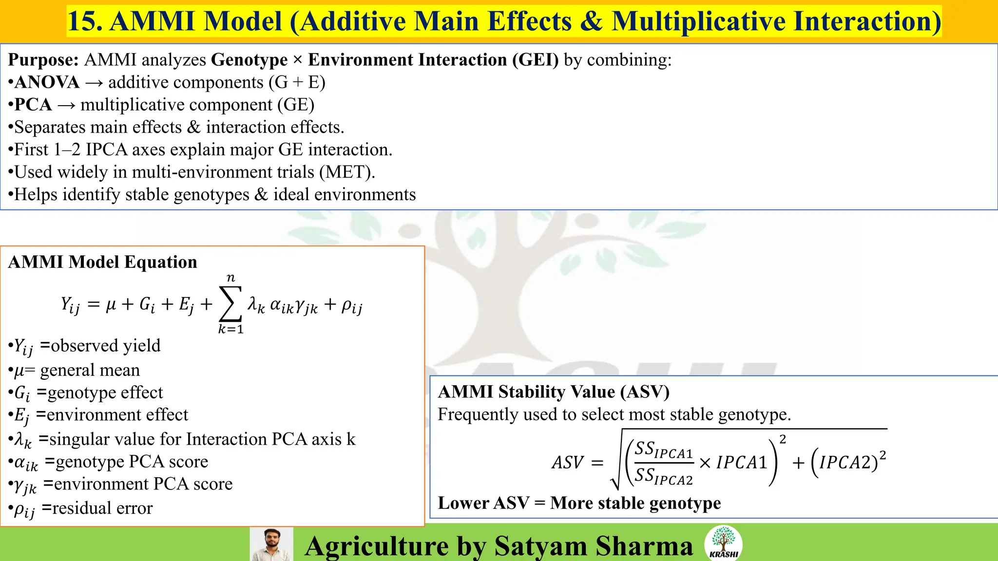Agriculture by Satyam Sharma
15. AMMI Model (Additive Main Effects & Multiplicative Interaction)
Purpose: AMMI analyzes Genotype × Environment Interaction (GEI) by combining:
•ANOVA → additive components (G + E)
•PCA → multiplicative component (GE)
•Separates main effects & interaction effects.
•First 1–2 IPCA axes explain major GE interaction.
•Used widely in multi-environment trials (MET).
•Helps identify stable genotypes & ideal environments
AMMI Model Equation
𝑌𝑖𝑗 = 𝜇 + 𝐺𝑖 + 𝐸𝑗 + ෍
𝑘=1
𝑛
𝜆𝑘 𝛼𝑖𝑘𝛾𝑗𝑘 + 𝜌𝑖𝑗
•𝑌𝑖𝑗 =observed yield
•𝜇= general mean
•𝐺𝑖 =genotype effect
•𝐸𝑗 =environment effect
•𝜆𝑘 =singular value for Interaction PCA axis k
•𝛼𝑖𝑘 =genotype PCA score
•𝛾𝑗𝑘 =environment PCA score
•𝜌𝑖𝑗 =residual error
AMMI Stability Value (ASV)
Frequently used to select most stable genotype.
𝐴𝑆𝑉 =
𝑆𝑆𝐼𝑃𝐶𝐴1
𝑆𝑆𝐼𝑃𝐶𝐴2
× 𝐼𝑃𝐶𝐴1
2
+ ቀ𝐼𝑃𝐶𝐴2)2
Lower ASV = More stable genotype
 