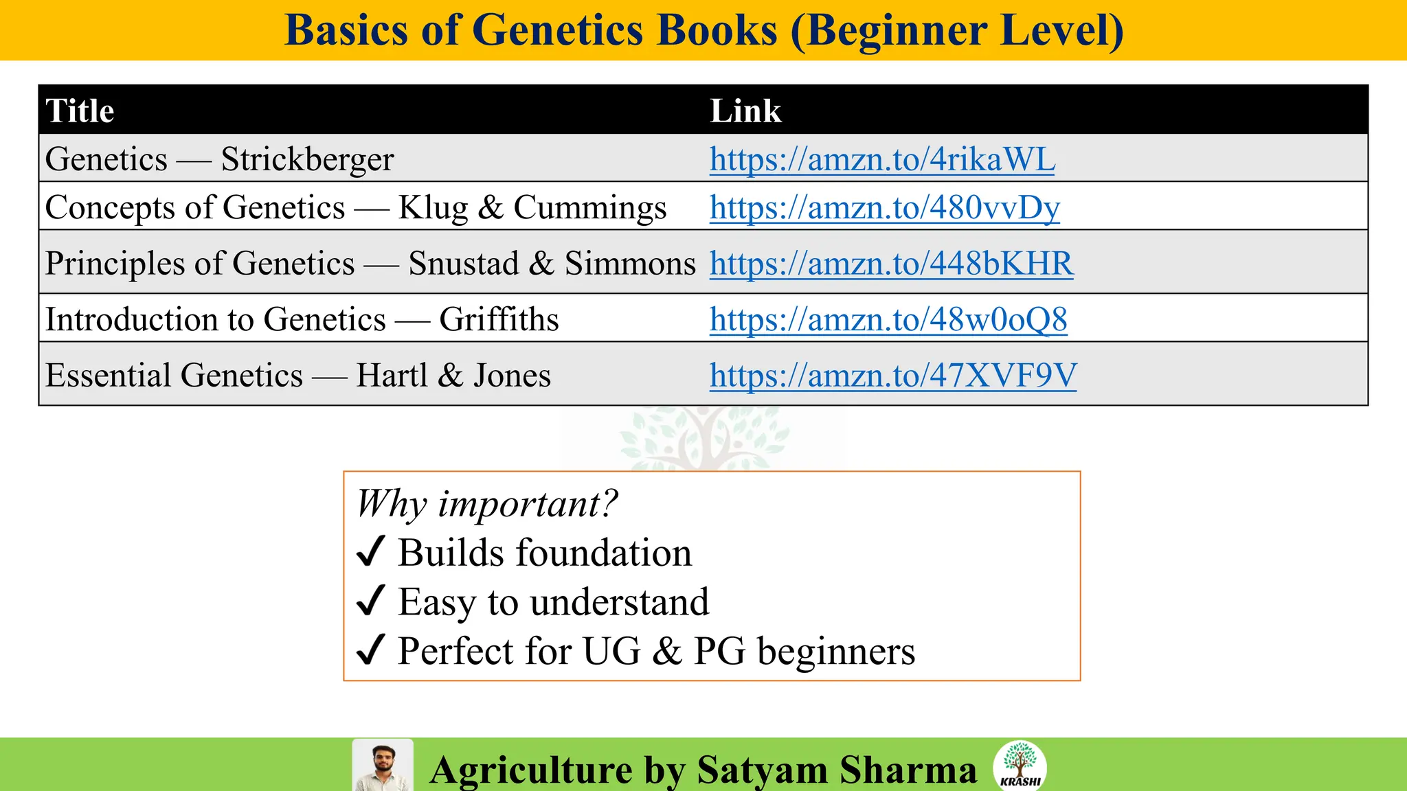Agriculture by Satyam Sharma
Basics of Genetics Books (Beginner Level)
Title Link
Genetics — Strickberger https://amzn.to/4rikaWL
Concepts of Genetics — Klug & Cummings https://amzn.to/480vvDy
Principles of Genetics — Snustad & Simmons https://amzn.to/448bKHR
Introduction to Genetics — Griffiths https://amzn.to/48w0oQ8
Essential Genetics — Hartl & Jones https://amzn.to/47XVF9V
Why important?
Builds foundation
Easy to understand
Perfect for UG & PG beginners
 