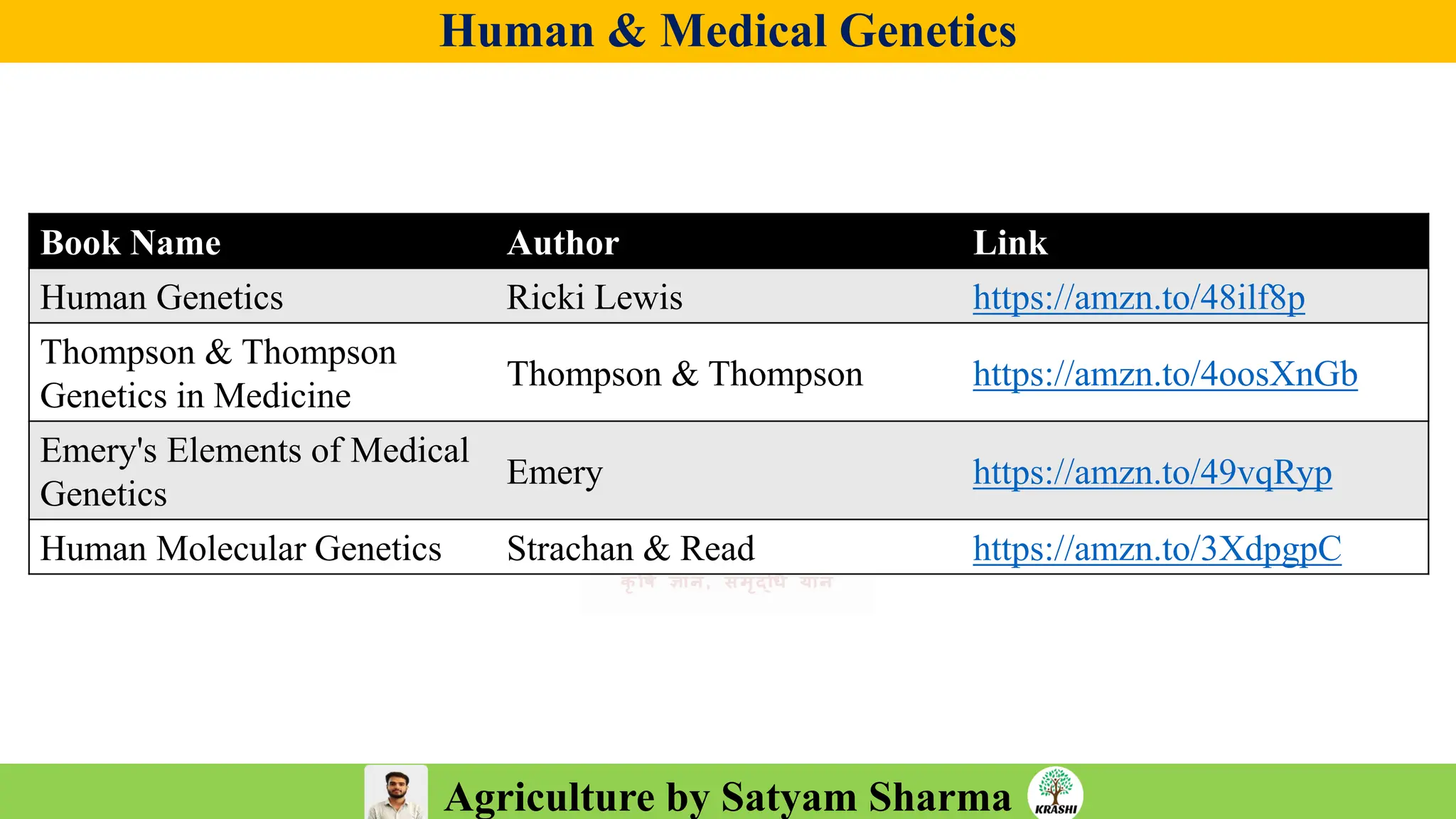 Agriculture by Satyam Sharma
Human & Medical Genetics
Book Name Author Link
Human Genetics Ricki Lewis https://amzn.to/48ilf8p
Thompson & Thompson
Genetics in Medicine
Thompson & Thompson https://amzn.to/4oosXnGb
Emery's Elements of Medical
Genetics
Emery https://amzn.to/49vqRyp
Human Molecular Genetics Strachan & Read https://amzn.to/3XdpgpC
 