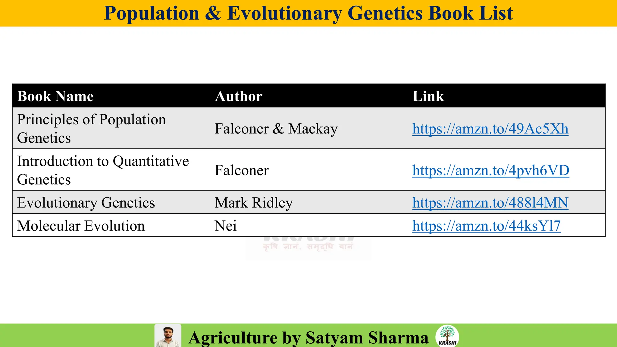 Agriculture by Satyam Sharma
Population & Evolutionary Genetics Book List
Book Name Author Link
Principles of Population
Genetics
Falconer & Mackay https://amzn.to/49Ac5Xh
Introduction to Quantitative
Genetics
Falconer https://amzn.to/4pvh6VD
Evolutionary Genetics Mark Ridley https://amzn.to/488l4MN
Molecular Evolution Nei https://amzn.to/44ksYl7
 
