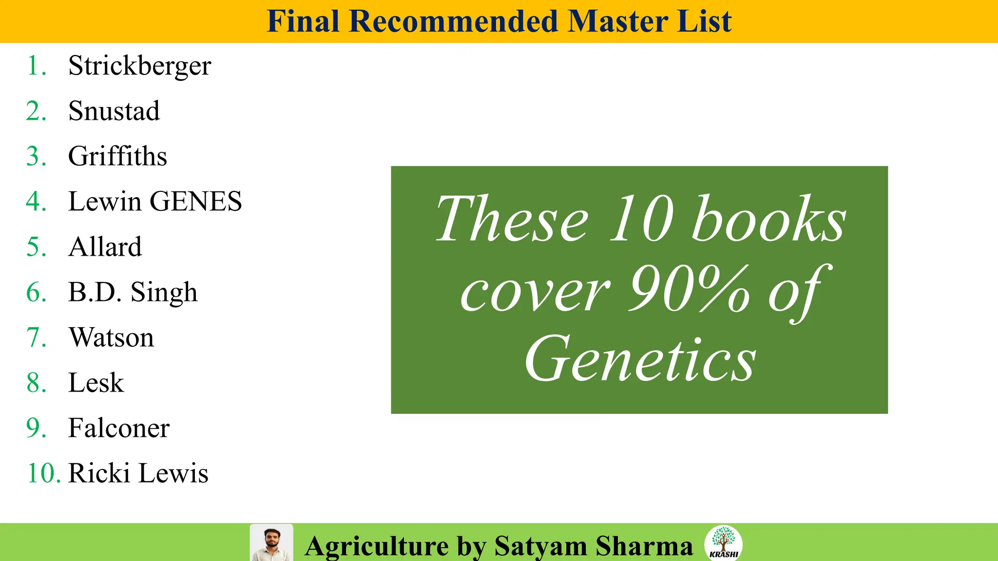 Agriculture by Satyam Sharma
Final Recommended Master List
1. Strickberger
2. Snustad
3. Griffiths
4. Lewin GENES
5. Allard
6. B.D. Singh
7. Watson
8. Lesk
9. Falconer
10. Ricki Lewis
These 10 books
cover 90% of
Genetics
 